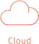 Network Management Cloud