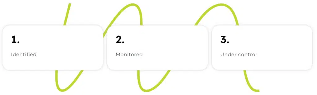 Primeur Data Privacy 123