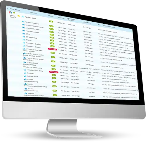 i-Vertix IT Network Monitoring Management dashboard