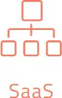 Network Management SaaS