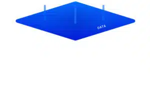 Netwrix Layer1 Data
